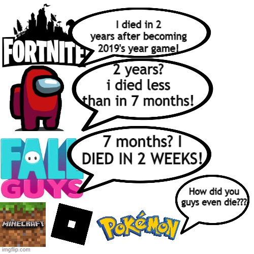 How did you guys even die? | I died in 2 years after becoming 2019's year game! 2 years? i died less than in 7 months! 7 months? I DIED IN 2 WEEKS! How did you guys even die??? | image tagged in memes,blank transparent square,video games,funny,why,among us | made w/ Imgflip meme maker