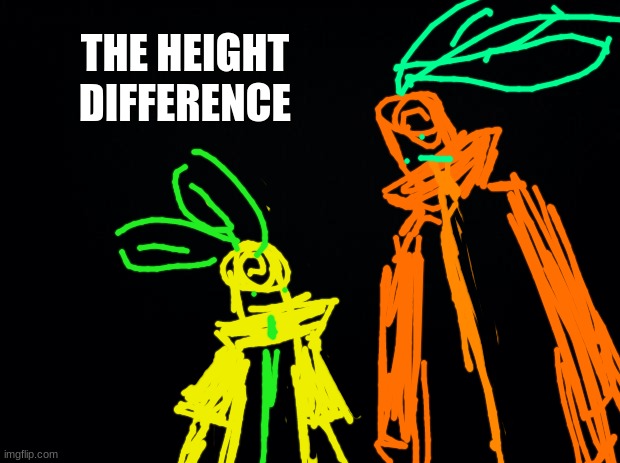 lemon is very short. | THE HEIGHT DIFFERENCE | image tagged in black background | made w/ Imgflip meme maker