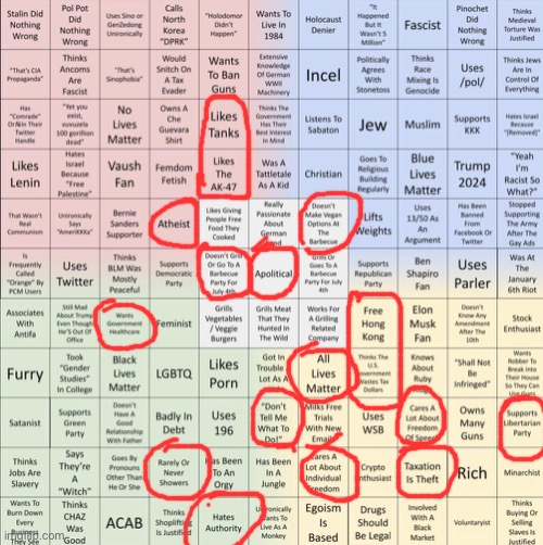 Political Compass Bingo | image tagged in political compass bingo | made w/ Imgflip meme maker