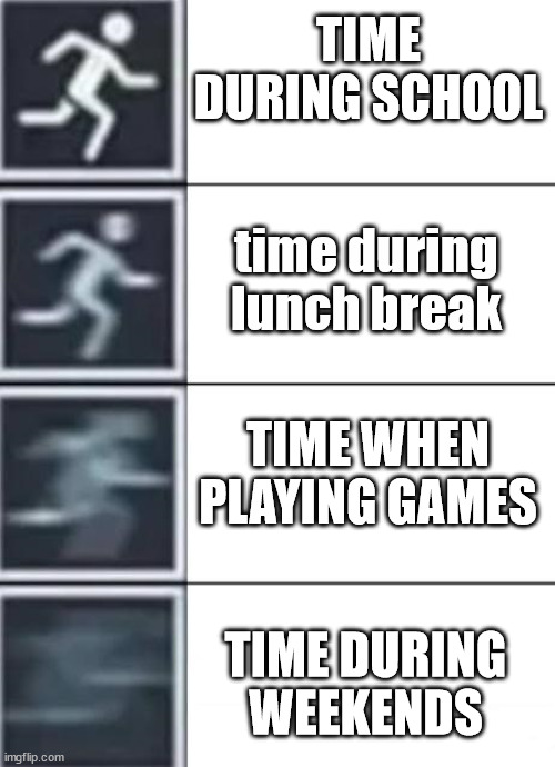 Walking running sprinting |  TIME DURING SCHOOL; time during lunch break; TIME WHEN PLAYING GAMES; TIME DURING WEEKENDS | image tagged in walking running sprinting | made w/ Imgflip meme maker