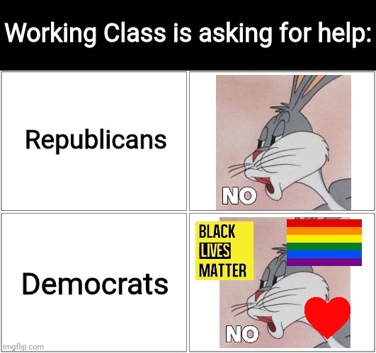They are screwed then, and so are we | Working Class is asking for help:; Republicans; Democrats | image tagged in memes,blank comic panel 2x2,politics,political meme | made w/ Imgflip meme maker