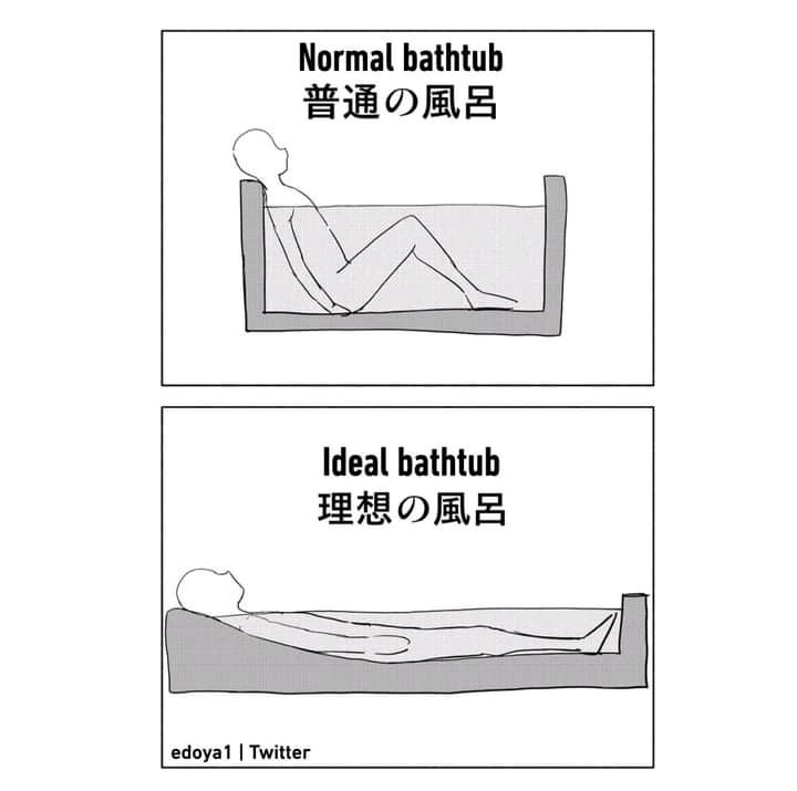 Ideal Bathtub Blank Meme Template
