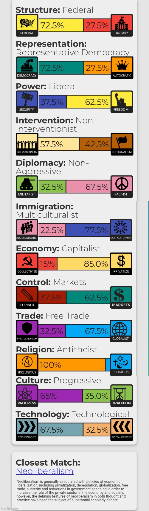 Well, now I already know I’ve triggered the theocrats and the religious people. | made w/ Imgflip meme maker