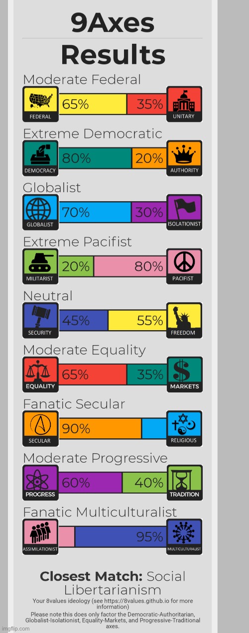 Hm, interested but not surprised | made w/ Imgflip meme maker