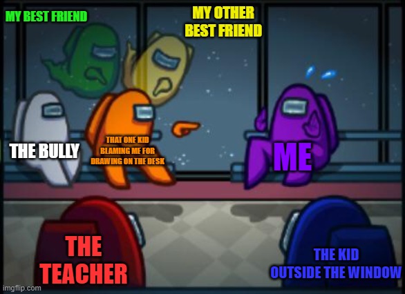 It's true tho | MY BEST FRIEND; MY OTHER BEST FRIEND; THE BULLY; THAT ONE KID BLAMING ME FOR DRAWING ON THE DESK; ME; THE TEACHER; THE KID OUTSIDE THE WINDOW | image tagged in among us blame | made w/ Imgflip meme maker