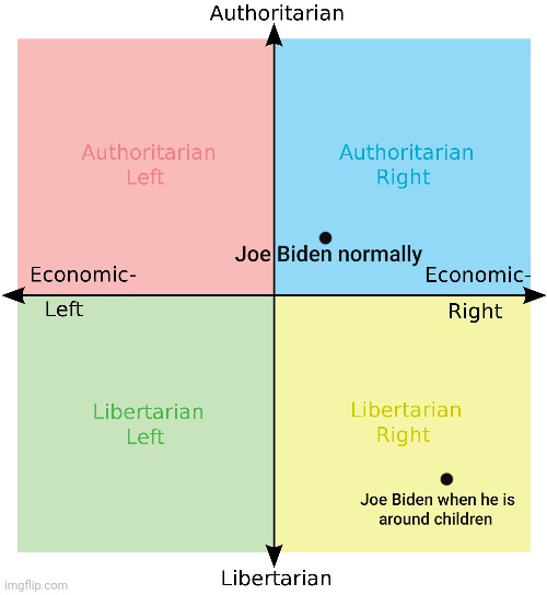 If you know, you know. | made w/ Imgflip meme maker