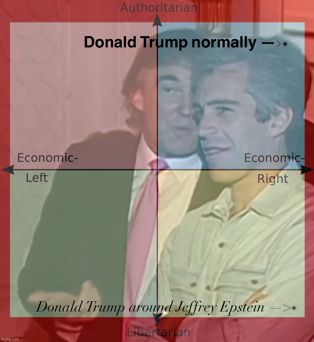 Donald Trump normally —> Donald Trump around Jeffrey Epstein —> | made w/ Imgflip meme maker