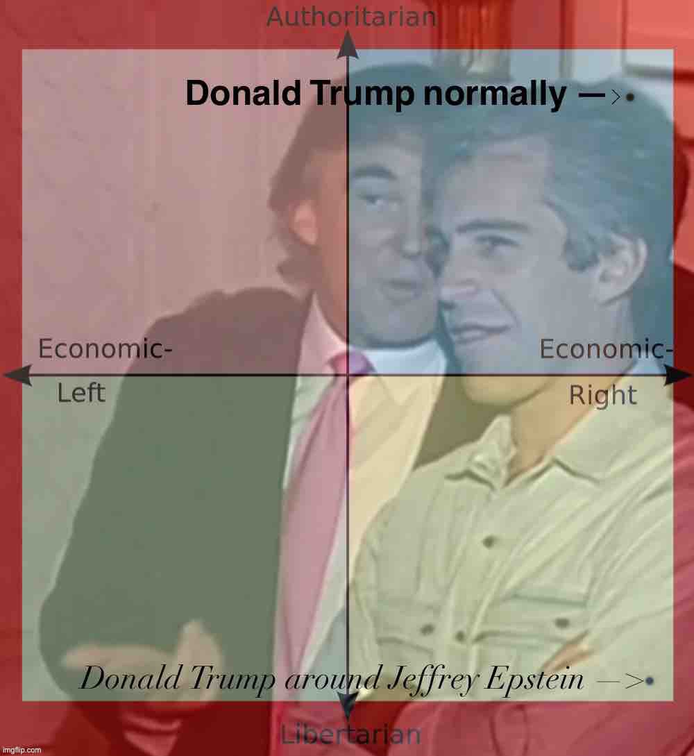 Oof | image tagged in donald trump epstein political compass,donald trump,jeffrey epstein,epstein,political compass,pedophiles | made w/ Imgflip meme maker