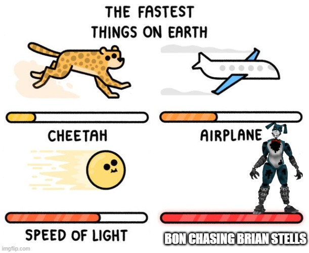fastest thing possible | BON CHASING BRIAN STELLS | image tagged in fastest thing possible | made w/ Imgflip meme maker
