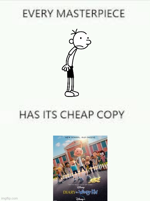 Every Masterpiece Has A Cheap Copy Template