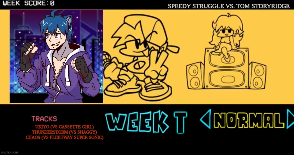 POV: You see this mod and it looks pretty cool, so you check it out | SPEEDY STRUGGLE VS. TOM STORYRIDGE; T; UKIYO (VS CASSETTE GIRL)
THUNDERSTORM (VS SHAGGY)
CHAOS (VS FLEETWAY SUPER SONIC) | image tagged in fnf custom week,roleplay,fnf | made w/ Imgflip meme maker