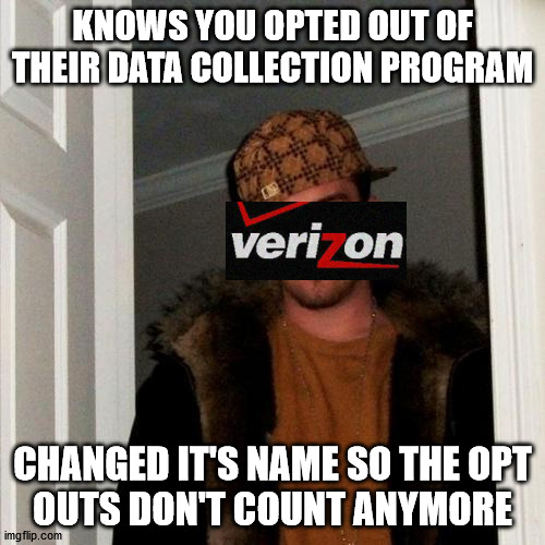 Scumbag Steve Meme | KNOWS YOU OPTED OUT OF THEIR DATA COLLECTION PROGRAM; CHANGED IT'S NAME SO THE OPT
OUTS DON'T COUNT ANYMORE | image tagged in memes,scumbag steve | made w/ Imgflip meme maker