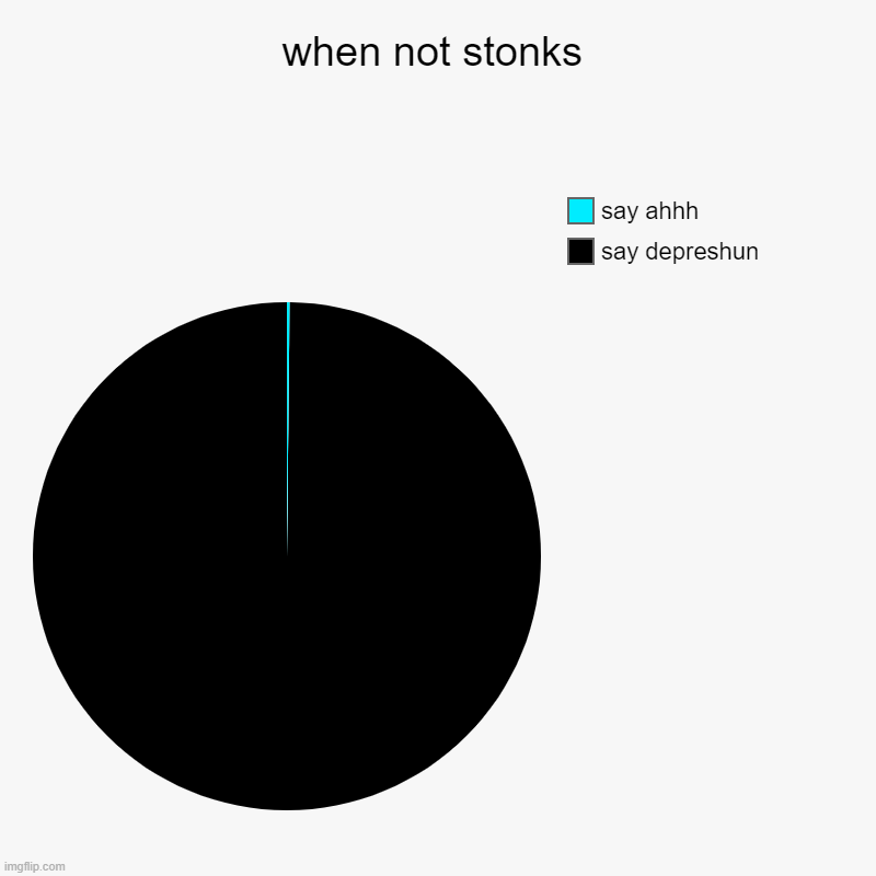 yh | when not stonks | say depreshun, say ahhh | image tagged in charts,pie charts | made w/ Imgflip chart maker