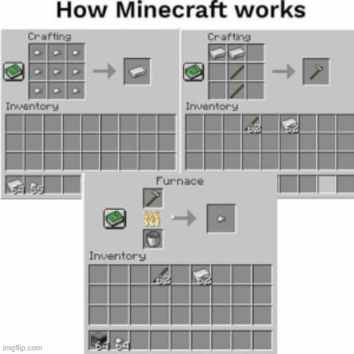 Minecraft Logic | image tagged in memes,gaming,minecraft,minecraft inventory | made w/ Imgflip meme maker