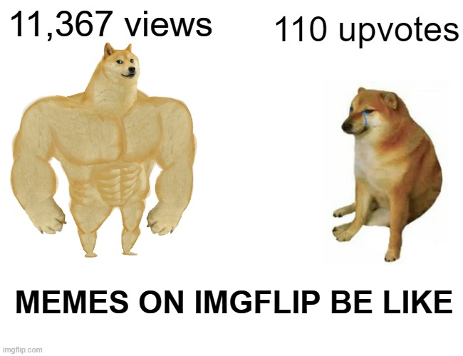Buff Doge vs. Cheems | 11,367 views; 110 upvotes; MEMES ON IMGFLIP BE LIKE | image tagged in memes,buff doge vs cheems,sad but true,imgflip,upvotes,so true memes | made w/ Imgflip meme maker