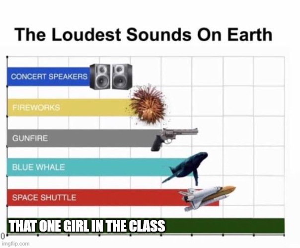 The Loudest Sounds on Earth | THAT ONE GIRL IN THE CLASS | image tagged in the loudest sounds on earth | made w/ Imgflip meme maker