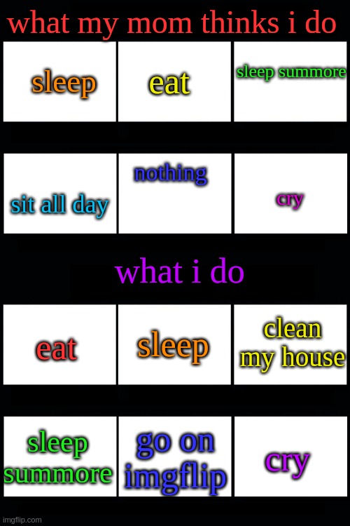 -3- | what my mom thinks i do; eat; sleep summore; sleep; nothing; sit all day; cry; what i do; sleep; clean my house; eat; sleep summore; go on imgflip; cry | image tagged in what my friends think i do | made w/ Imgflip meme maker