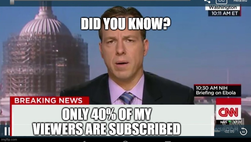 Youtubers be like: | DID YOU KNOW? ONLY 40% OF MY VIEWERS ARE SUBSCRIBED | image tagged in youtube,funny,news | made w/ Imgflip meme maker