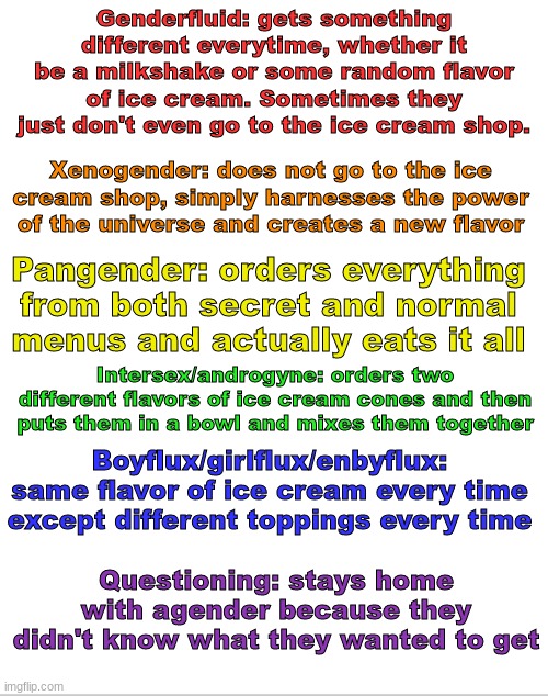 Part 2 took so long lmaooo (Gender identity except its ice cream) | Genderfluid: gets something different everytime, whether it be a milkshake or some random flavor of ice cream. Sometimes they just don't even go to the ice cream shop. Xenogender: does not go to the ice cream shop, simply harnesses the power of the universe and creates a new flavor; Pangender: orders everything from both secret and normal menus and actually eats it all; Intersex/androgyne: orders two different flavors of ice cream cones and then puts them in a bowl and mixes them together; Boyflux/girlflux/enbyflux: same flavor of ice cream every time except different toppings every time; Questioning: stays home with agender because they didn't know what they wanted to get | image tagged in blank white template | made w/ Imgflip meme maker