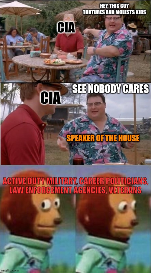Silence is a hole that has no hope. | HEY, THIS GUY TORTURES AND MOLESTS KIDS; CIA; SEE NOBODY CARES; CIA; SPEAKER OF THE HOUSE; ACTIVE DUTY MILITARY, CAREER POLITICIANS,
LAW ENFORCEMENT AGENCIES, VETERANS | image tagged in memes,see nobody cares,cia,american psycho,nobody cares,trust nobody not even yourself | made w/ Imgflip meme maker