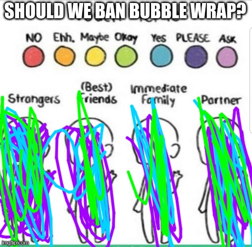 touch chart meme | SHOULD WE BAN BUBBLE WRAP? | image tagged in touch chart meme | made w/ Imgflip meme maker
