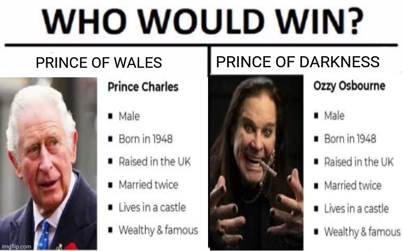 Two Princes | PRINCE OF WALES; PRINCE OF DARKNESS | image tagged in prince charles,ozzy osbourne,who would win,heavy metal,black sabbath | made w/ Imgflip meme maker