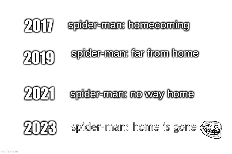 lol |  spider-man: homecoming; 2017; 2019; spider-man: far from home; spider-man: no way home; 2021; spider-man: home is gone; 2023 | image tagged in spiderman | made w/ Imgflip meme maker
