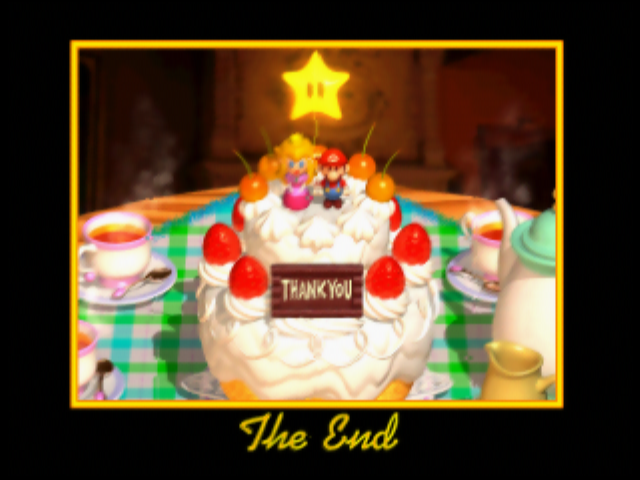 Super Mario 64 cake Blank Meme Template