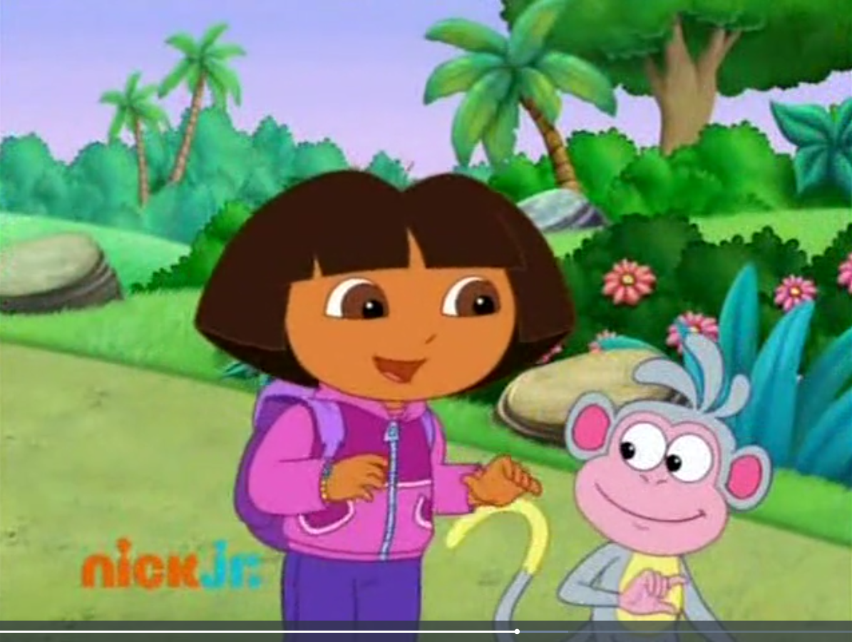 Dora Smiling Blank Meme Template