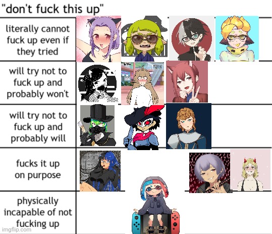 Don't screw this up | image tagged in alignment chart chaos | made w/ Imgflip meme maker