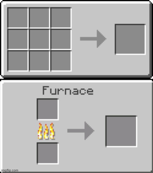 image tagged in crafting table gui,minecraft furnace | made w/ Imgflip meme maker
