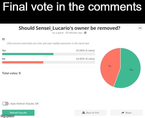Final vote in the comments | made w/ Imgflip meme maker