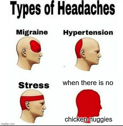 Types of Headaches meme | when there is no; chicken nuggies | image tagged in types of headaches meme | made w/ Imgflip meme maker