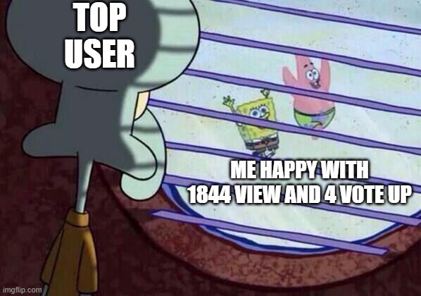 Squidward window | TOP USER; ME HAPPY WITH 1844 VIEW AND 4 VOTE UP | image tagged in squidward window | made w/ Imgflip meme maker
