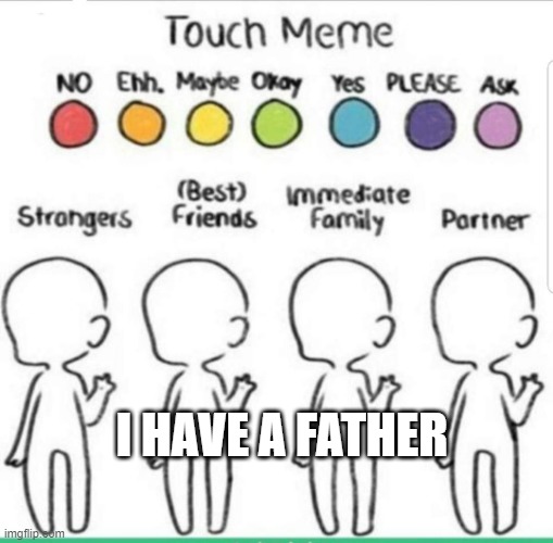 touch chart meme | I HAVE A FATHER | image tagged in touch chart meme | made w/ Imgflip meme maker