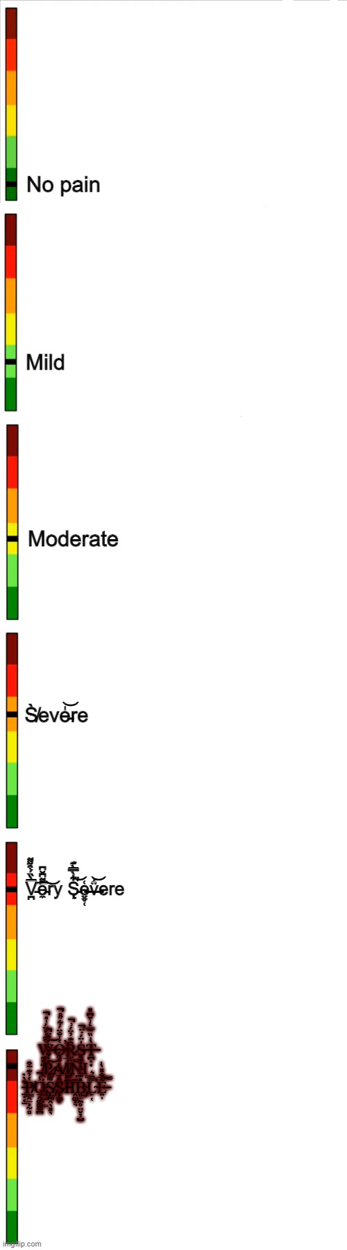 Pain Scale Template | No pain; Mild; Moderate; S̸̀eve̵̍͝re; V̵̪̅̀̏́͒̃͌͘e̴̼̅͌͆̆͆͘͝ry S̵̨̹͋̀̿̀͊̕͝e̶̬̬̜͑v̶̈́͝ere; W̶̖͖̱͈̱̰͒͂̍̎̈́̍̎̚͜͝Ǫ̶͙̹͍̤̹̝̻̔̍̐̈́͋̋̊̚̕Ȓ̷͍̼͍̮̣̬͊̓̈́͗̚͘S̶̝͓̍̈́̇̈̚T̶̪̝͔̀̍̏̃̿̒͗̆͆̽ ̸̭͎̞̭̺̺̺̩͇͂̋͊Ṗ̷̡̩̒̆̀̂̇́͒̈̚A̸̼͓̺̯̻͙̳̬͐̂́̀Í̸̧̡̬̜̳̅̒͑͊̓͜Ñ̴͎̯̱̄Ι̳ ̵̫̣͔̫͒̀̉P̸͇̭̠͕̰̻̔̓͊̃͒O̴̢̱̭͚͚͚̪̾̚Ş̸̡̪̭̖͓̖͌̎Ş̷͚̞̒Ī̵̽Ι̭͚͕͉B̴̡̡̻̠͖̥̤̬̦̺̎͊̄̃̉͐͊̽L̴̙̜̅̅̑͛̕E̶͍̩͂̅̐̽̀̍͠͝ | image tagged in custom template,template,memes | made w/ Imgflip meme maker