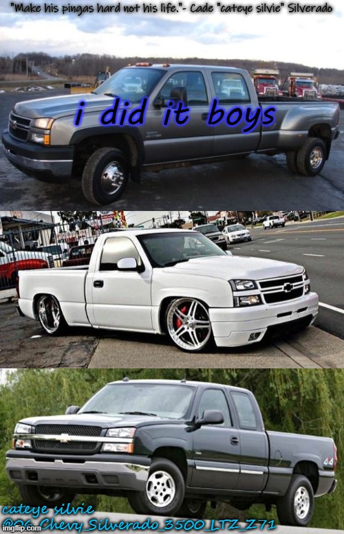 cateye silvie's temp by cateye silvie | i did it boys | image tagged in cateye silvie's temp by cateye silvie | made w/ Imgflip meme maker