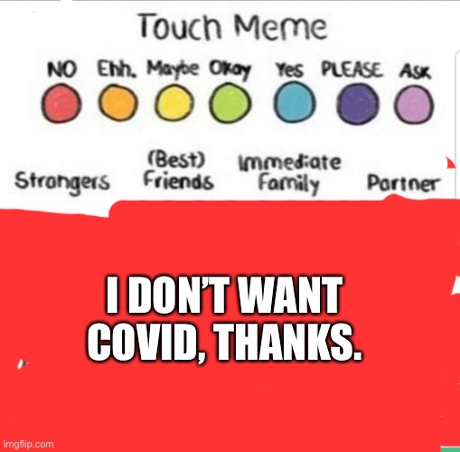 the logical caption: | I DON’T WANT COVID, THANKS. | image tagged in touch chart meme | made w/ Imgflip meme maker