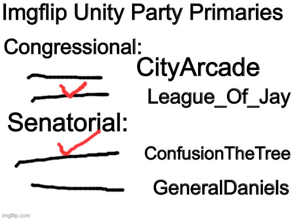 IUP Primaries December Ballot | image tagged in iup primaries december ballot | made w/ Imgflip meme maker