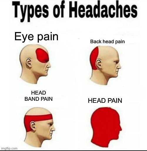 Infinite IQ | Eye pain; Back head pain; HEAD BAND PAIN; HEAD PAIN | image tagged in types of headaches meme | made w/ Imgflip meme maker