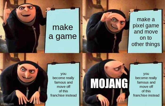 Gru's Plan | make a game; make a pixel game and move on to other things; MOJANG; you become really famous and move off of this franchise instead; you become really famous and move off of this franchise instead | image tagged in memes,gru's plan | made w/ Imgflip meme maker