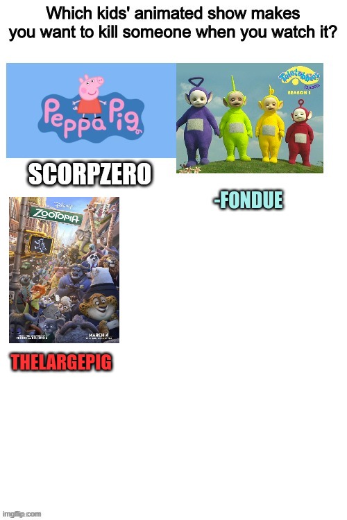 not a show but I still hate it with a passion. | THELARGEPIG | image tagged in not funny | made w/ Imgflip meme maker