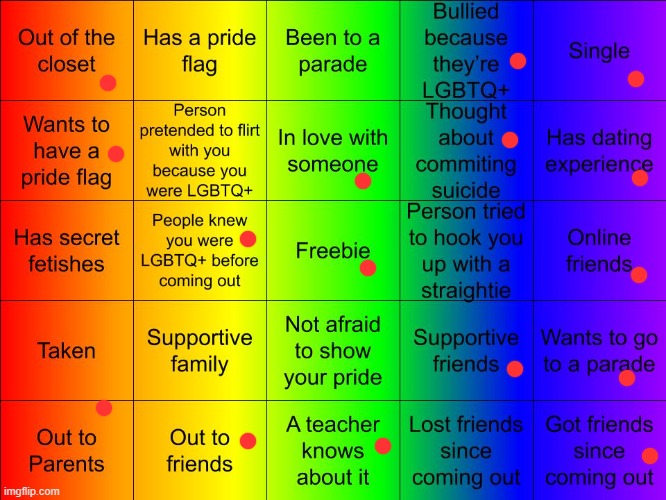 I did this on my old account and I wanted to update it. | image tagged in update,lgbtq | made w/ Imgflip meme maker