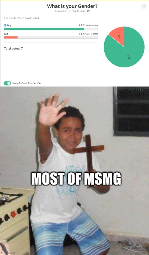 MOST OF MSMG | image tagged in kid with cross | made w/ Imgflip meme maker