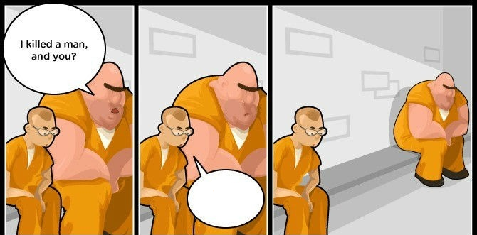 High Quality Jail Blank Meme Template