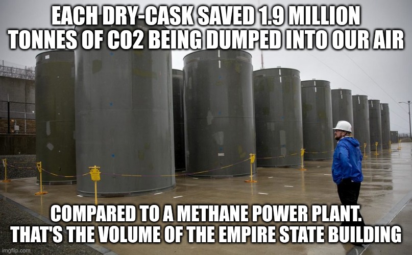 spent nuclear fuel will save us from climate change | EACH DRY-CASK SAVED 1.9 MILLION TONNES OF CO2 BEING DUMPED INTO OUR AIR; COMPARED TO A METHANE POWER PLANT. THAT'S THE VOLUME OF THE EMPIRE STATE BUILDING | image tagged in dry-cask nuclear storage | made w/ Imgflip meme maker