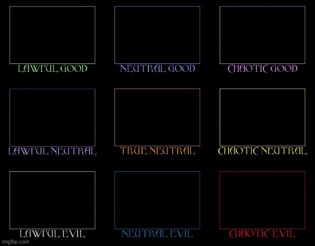what am i? | image tagged in alignment chart | made w/ Imgflip meme maker
