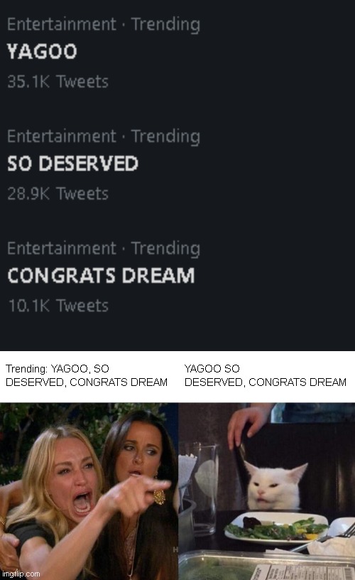 Trending | Trending: YAGOO, SO DESERVED, CONGRATS DREAM; YAGOO SO DESERVED, CONGRATS DREAM | image tagged in memes,woman yelling at cat,twitter | made w/ Imgflip meme maker