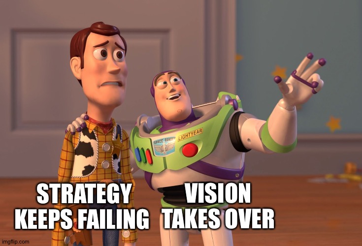 Your past is your future | VISION TAKES OVER; STRATEGY KEEPS FAILING | image tagged in x x everywhere,strategy,vision,fiction,hyper,reality | made w/ Imgflip meme maker