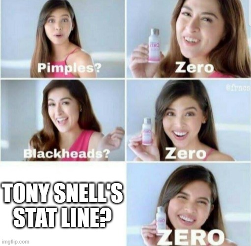 Pimples, Zero! | TONY SNELL'S STAT LINE? | image tagged in pimples zero | made w/ Imgflip meme maker